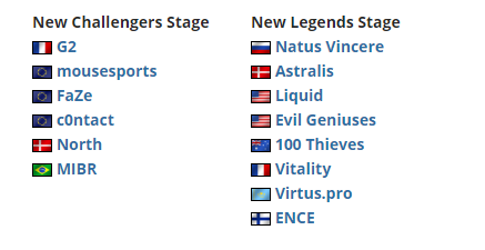 Honda Racing eMS 2025电竞赛事盛大开启，期待您的参与